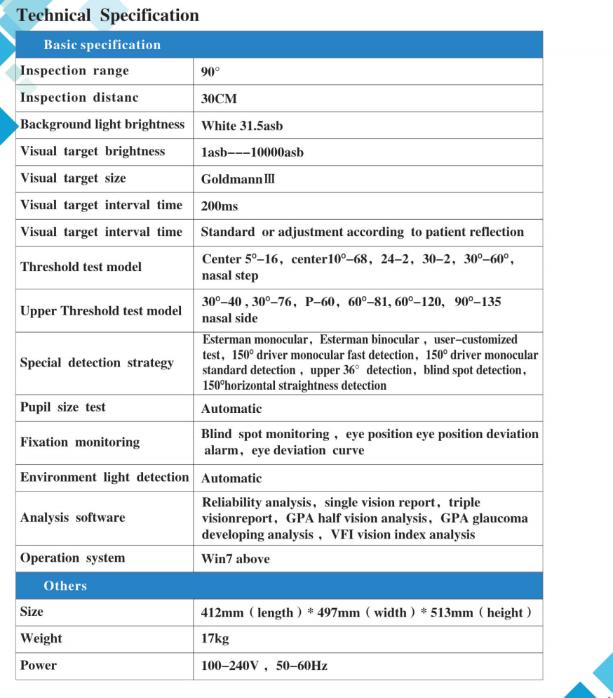 Visual Field Analyzer