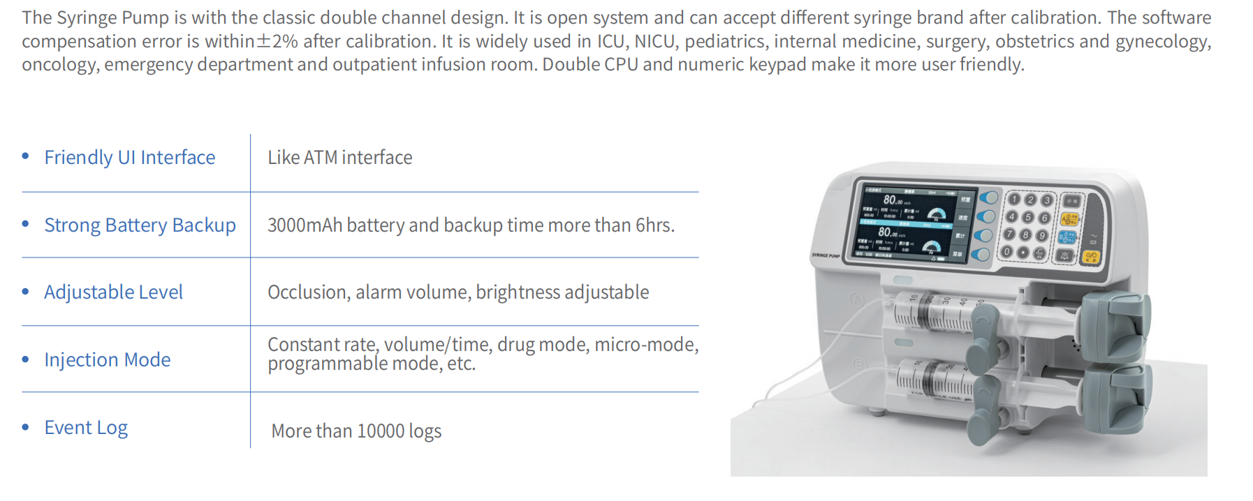 Syringe Pump